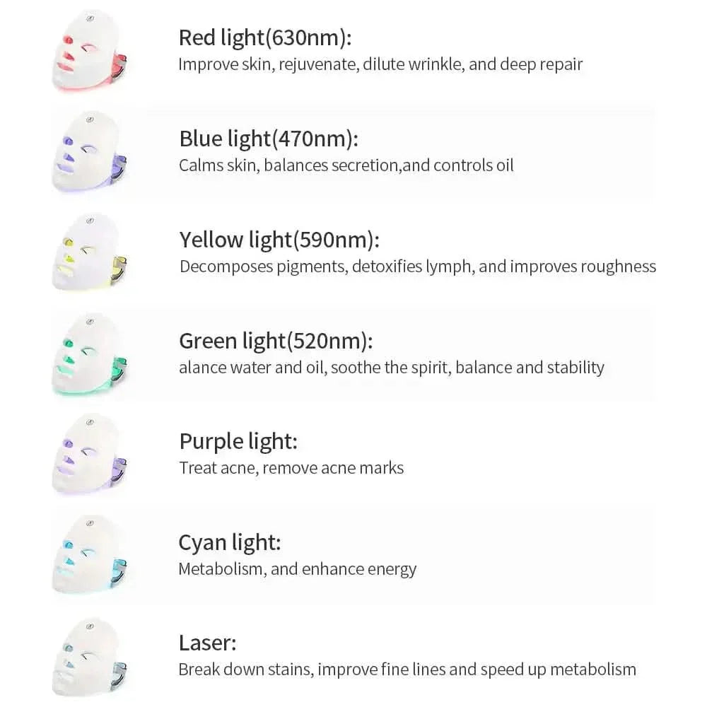 7 Colors Cycle Beauty Mask LED Light Therapy for Glowing Skin
