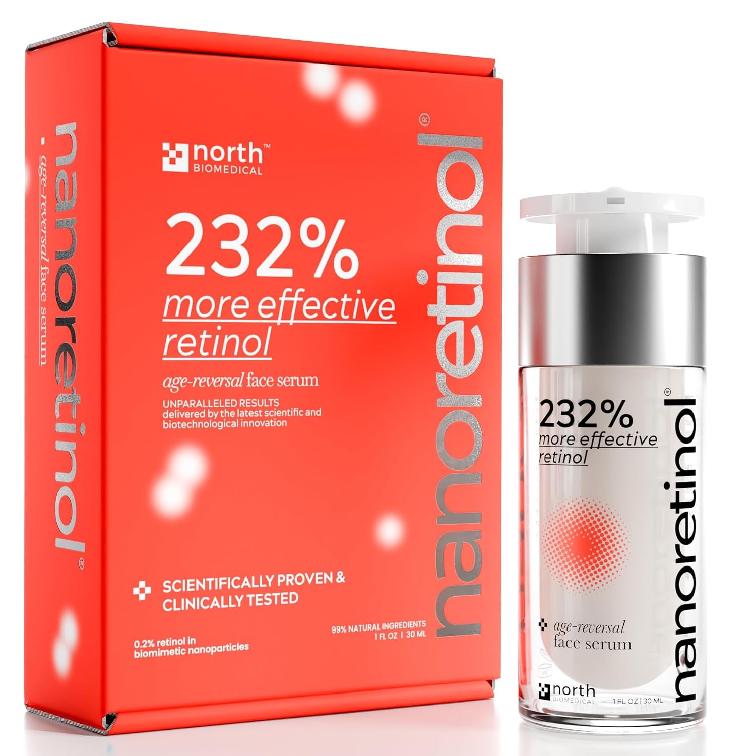 North Biomedical NANORETINOL Age-Reversal Face Serum 30ml | 232% More Effective Than Ordinary Retinol for Firm, Youthful Skin