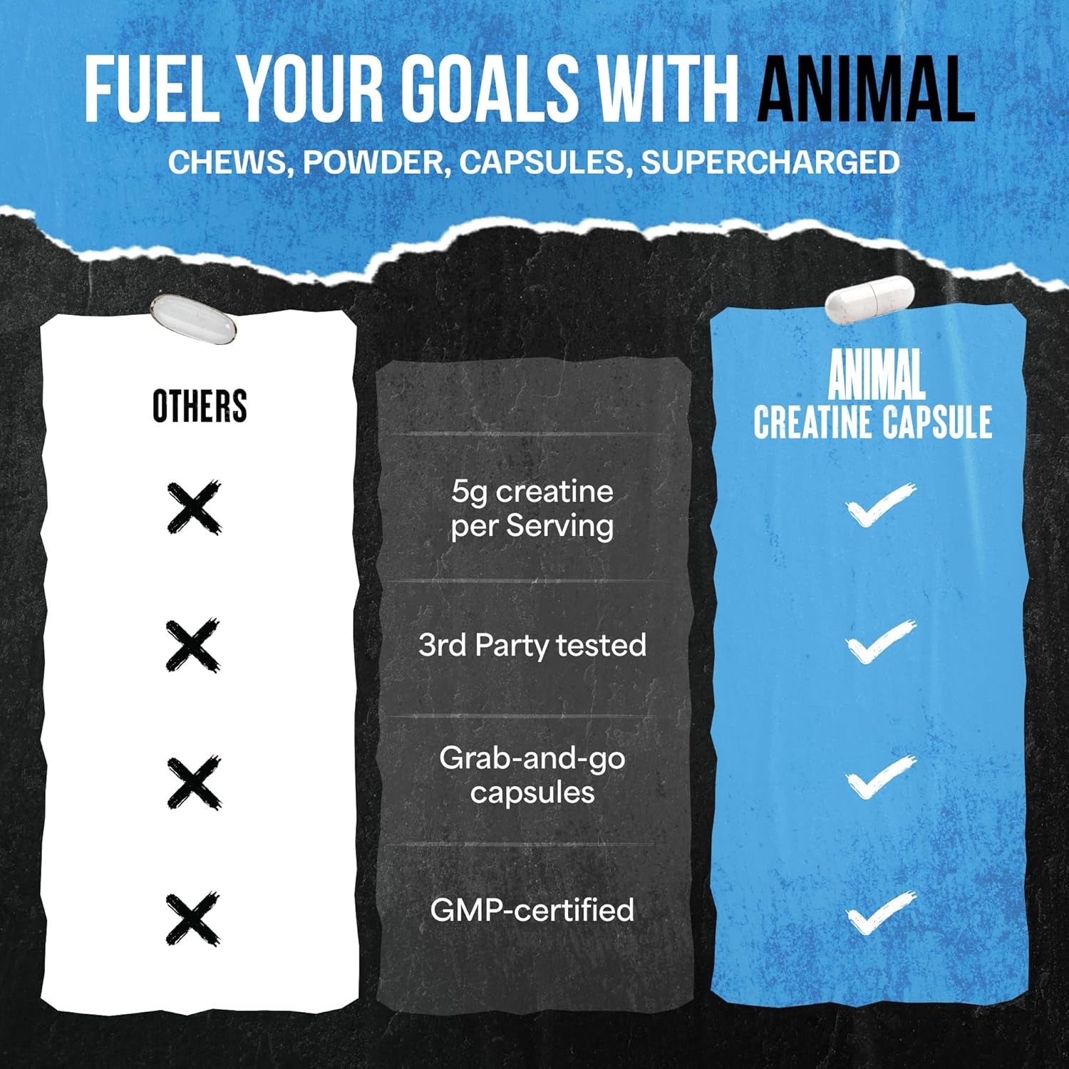 Animal Micronized Creatine Monohydrate Capsules 300 Caps | 2,500mg Per Serving for Muscle Growth & Recovery