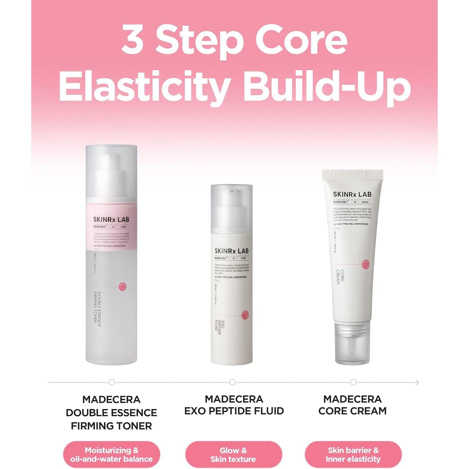 BEISIKS SKINRxLAB MadeCera Double Essence Firming Toner 150ml | Dual-Layer Hydration & Elasticity Boost