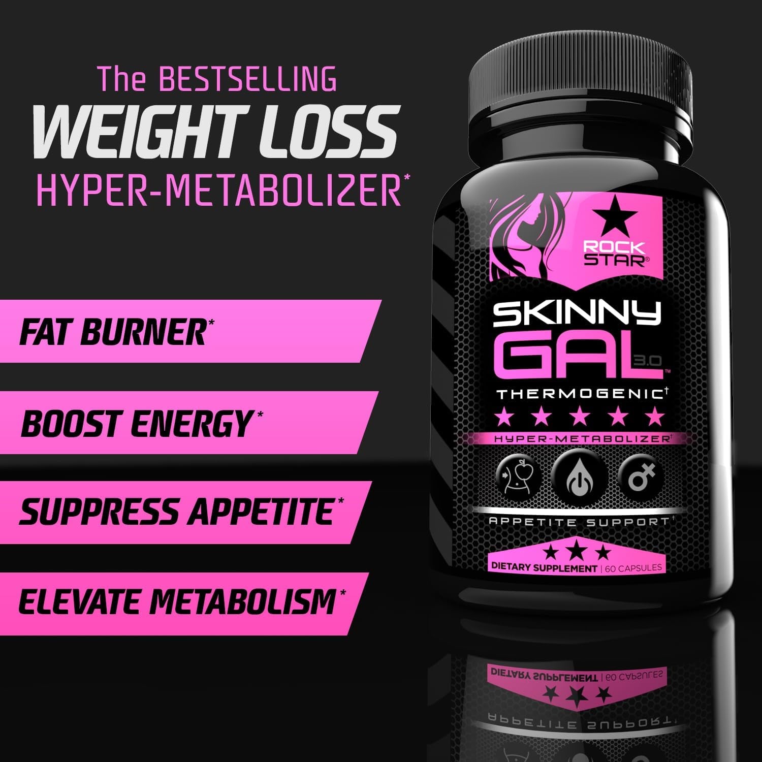 Rockstar Skinny Gal 3.0 & 60 Capsules Thermogenic Fat Burner for Women with Appetite Control & Natural Energy Boost