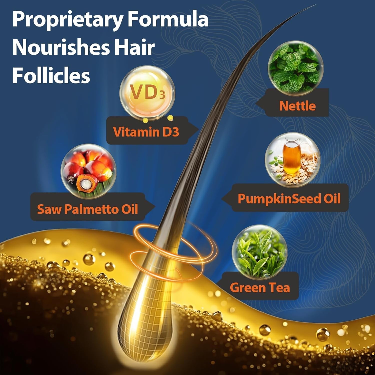 Talyvoriathor DHT Blocker with Saw Palmetto & Biotin for Men 90 Capsules | Supports Hair Growth, Thicker Hair & Scalp Health