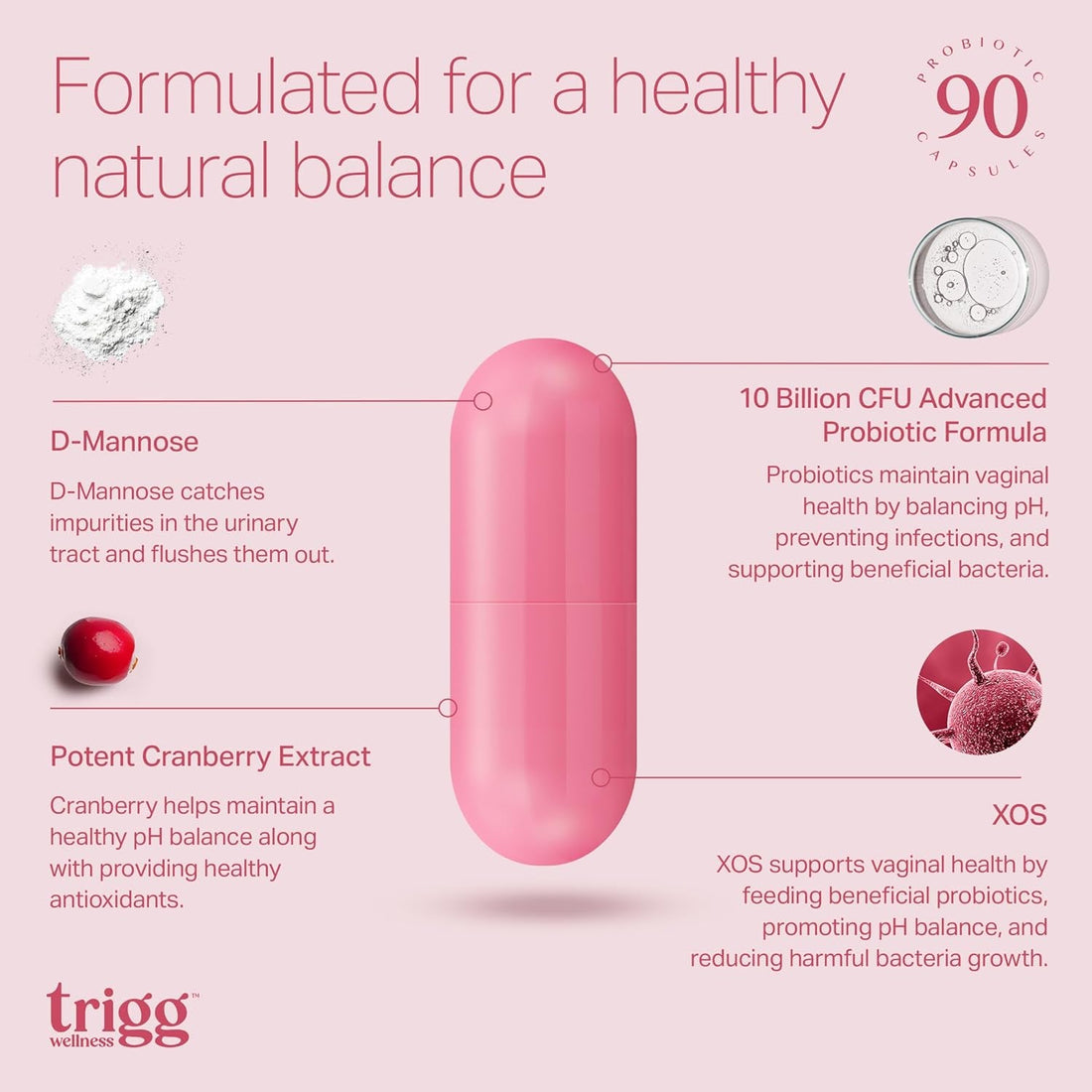 Trigg Vaginal Probiotics – 90 Capsules | Daily Feminine Health, pH & Odor Balance with Cranberry & D-Mannose
