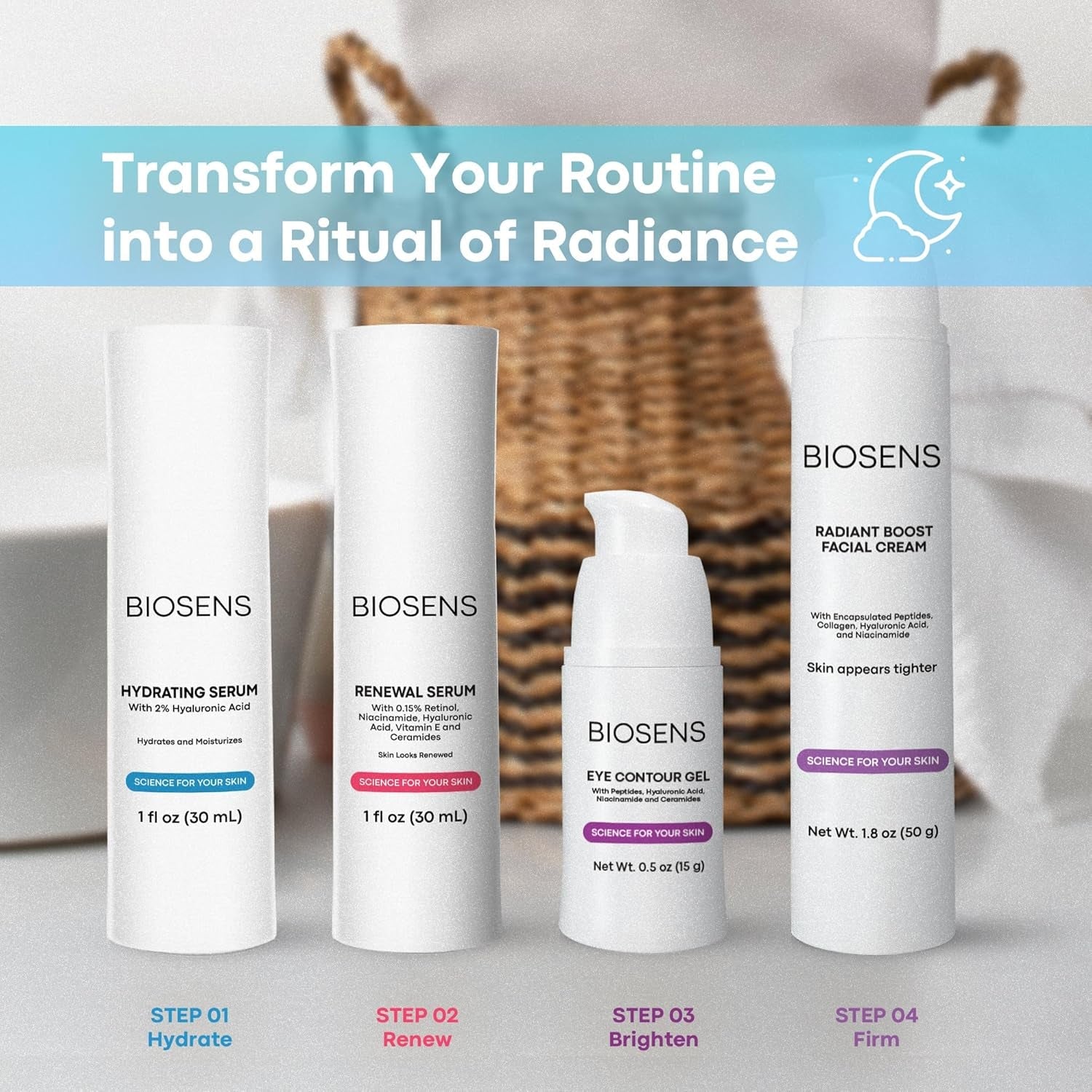 BIOSENS Renewal Serum 30ml | Retinol + Niacinamide for Smooth, Even, Youthful Skin