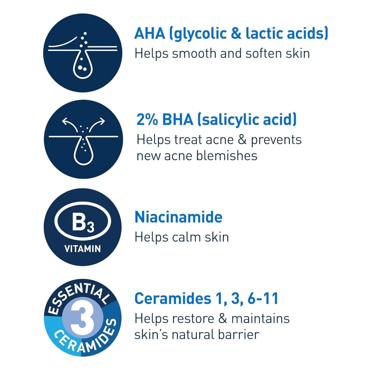 CeraVe Acne Control Gel | AHA/BHA Exfoliant for Clear, Smooth Skin