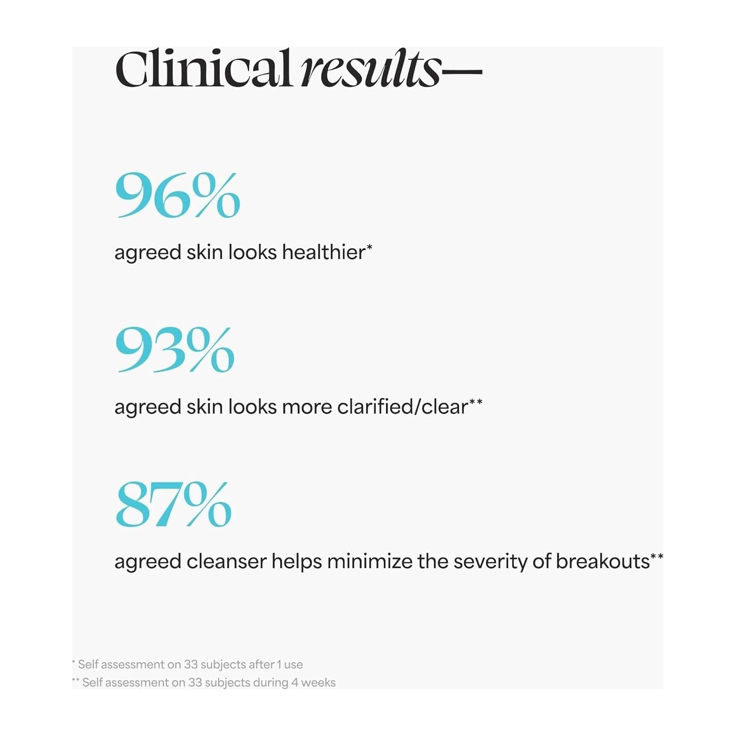 TULA SKINCARE Keep It Clear Acne Foam Cleanser - 186ml | Gentle, Effective Acne Treatment