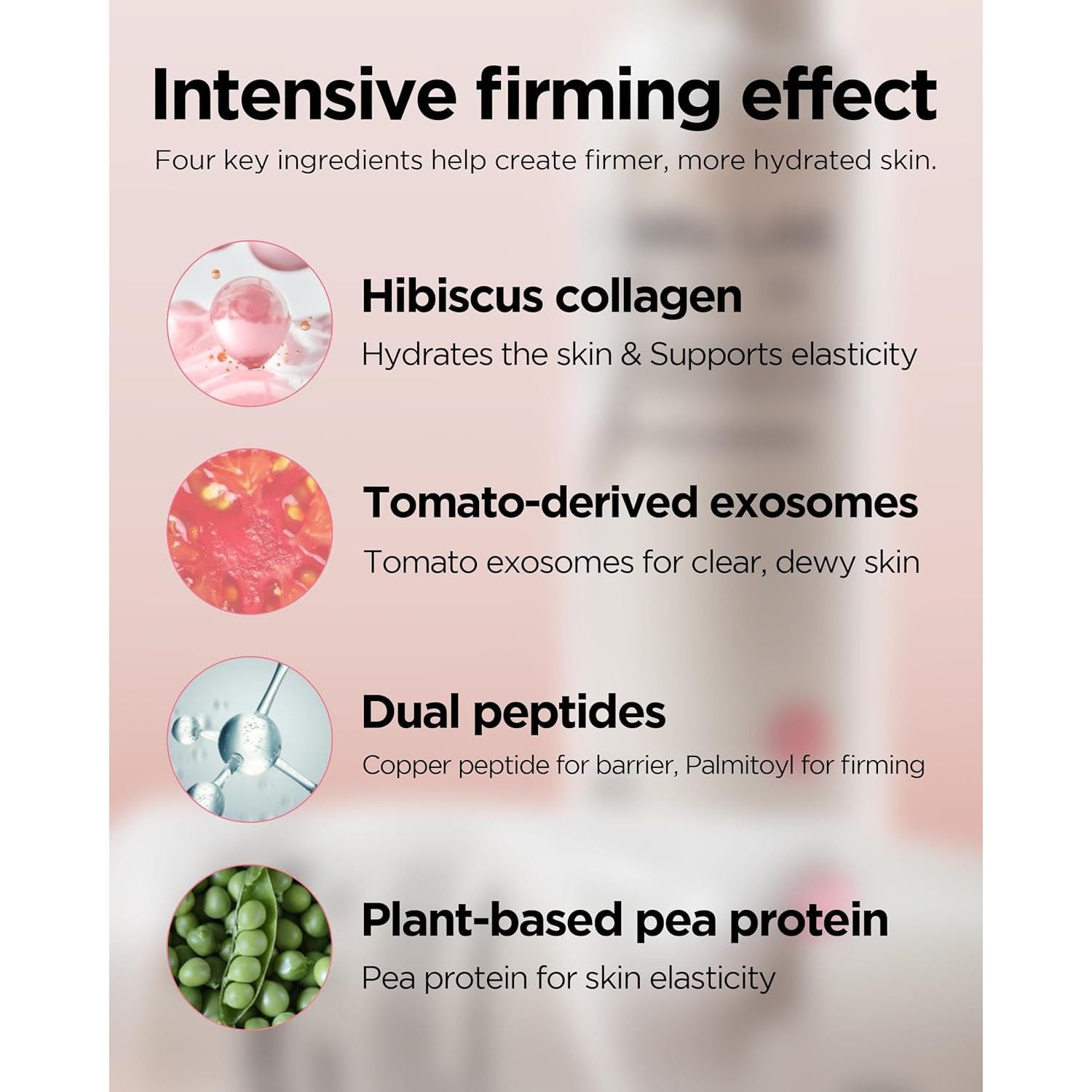 BEISIKS SKINRxLAB MadeCera Exo Peptide Fluid 50ml | Firming Korean Emulsion with Tomato Exosomes & Ceramides