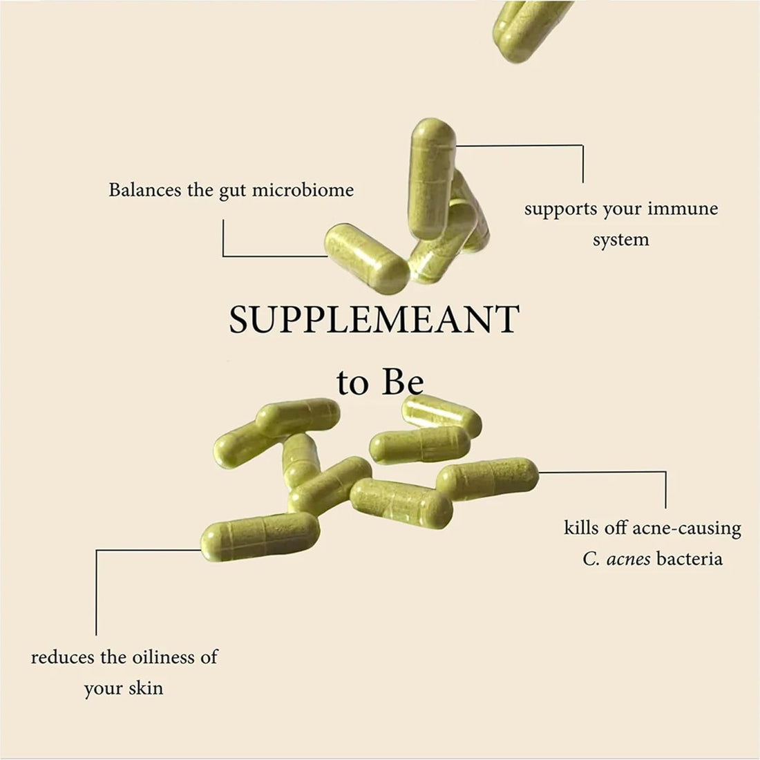 Dermala SUPPLEMEANT to Be – 30 Capsules | Probiotic Acne Supplement for Clearer Skin & Balanced Gut Health