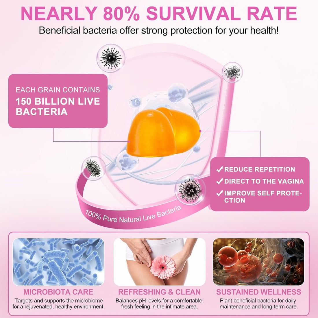 newseel Vaginal Health Gummies – 60 Gummies (30 Servings) | pH Balance, Odor Control & Immunity Support for Women