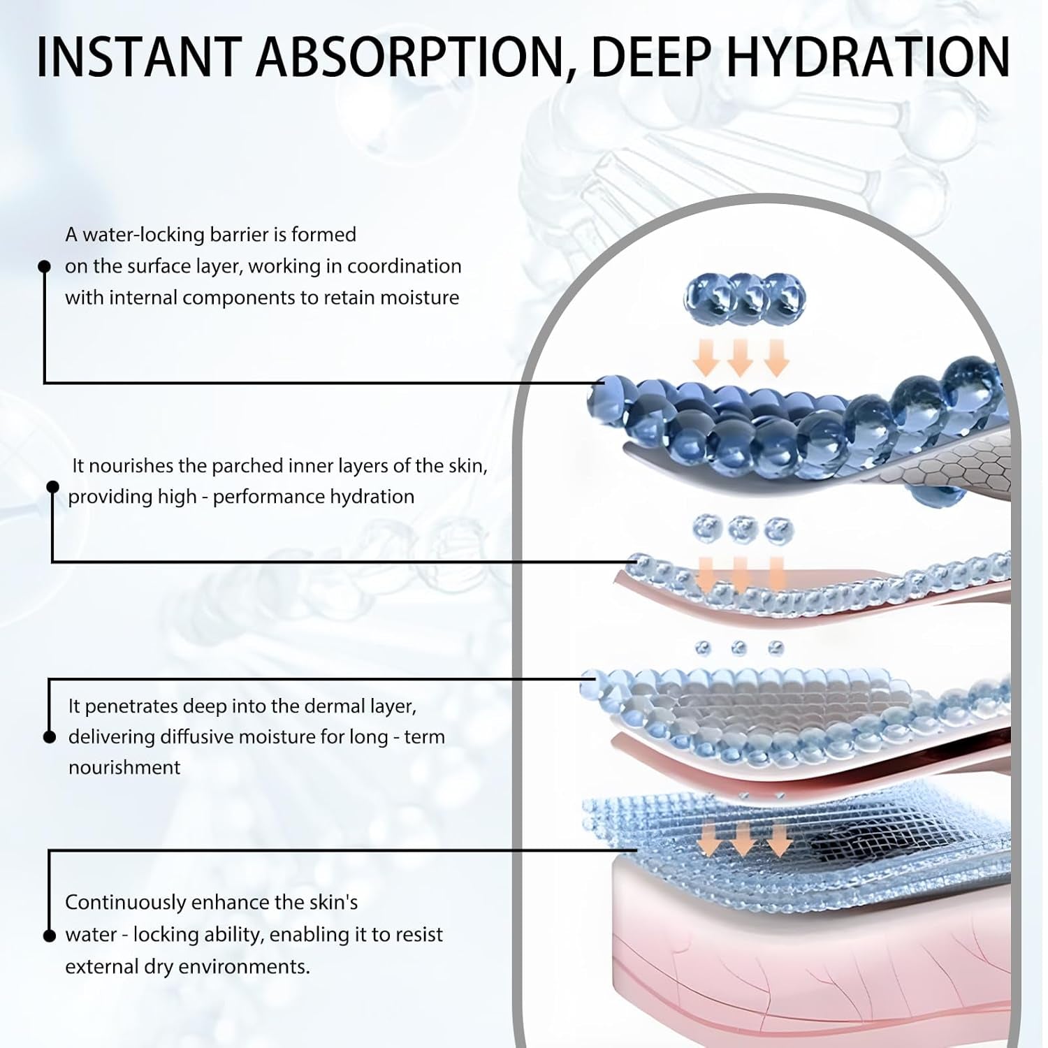 HACIRFE ElegaCell HA+ Rejuvenating Hydrator Hyaluronic Acid Boosting Serum – 50ml | 24-Hour Hydration & Fine Line Smoothing