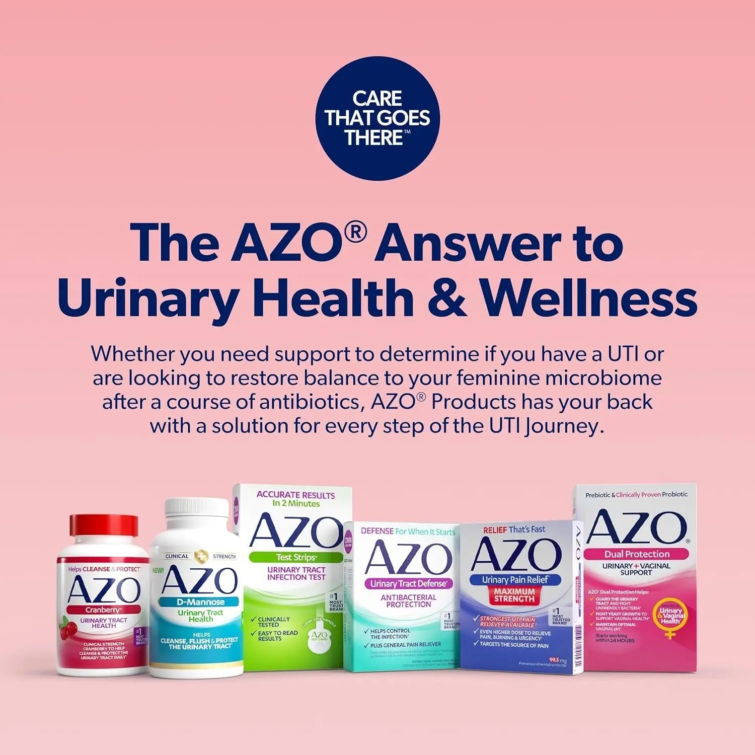 AZO Dual Protection, Urinary + Vaginal Support – 30 Capsules | Clinically Proven Probiotic & Prebiotic for Feminine Wellness