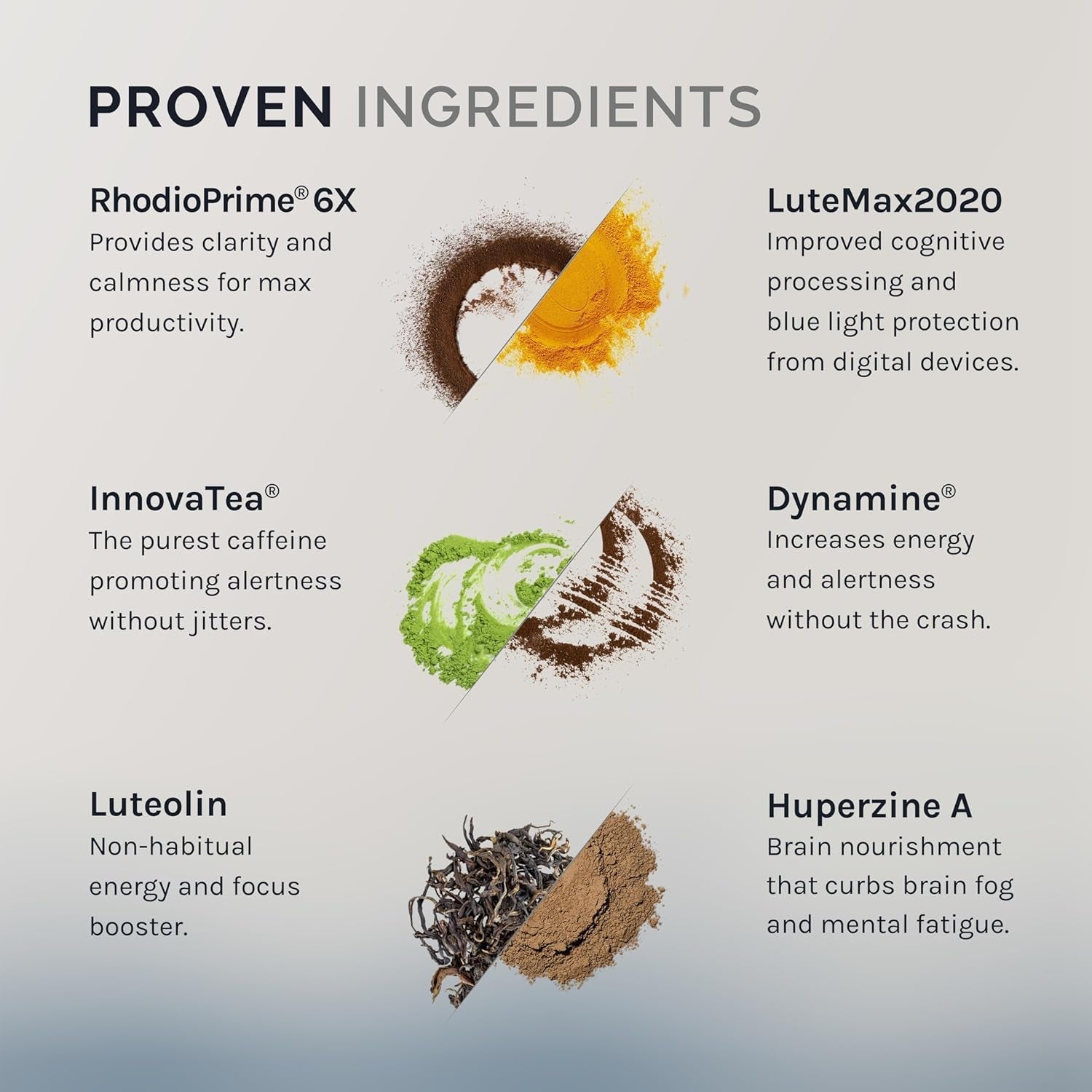 InfiniWell Focus Complete Nootropic 30 Capsules | Boost Memory, Mental Clarity & Eye Health