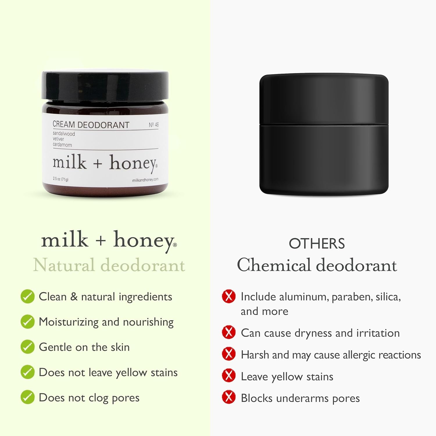 milk + honey Cream Deodorant No. 46 – 2.25 oz | A nourishing, aluminum-free cream deodorant with a warm, calming blend of sandalwood, vetiver, and cardamom.