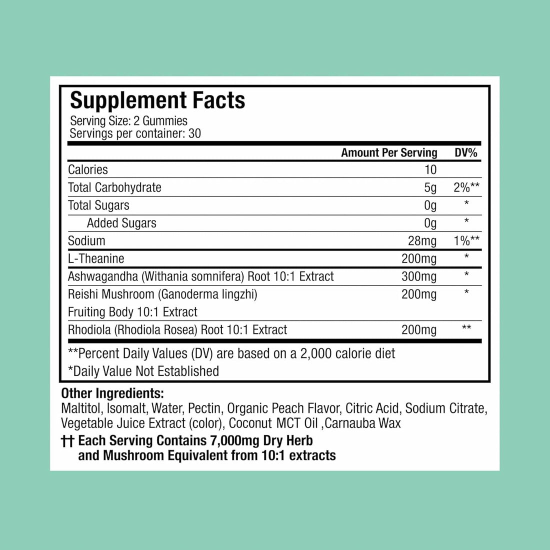 Plant People WonderCalm Mushroom Gummies 60 Gummies | Stress Relief & Mood Support with Ashwagandha, Reishi & L-Theanine