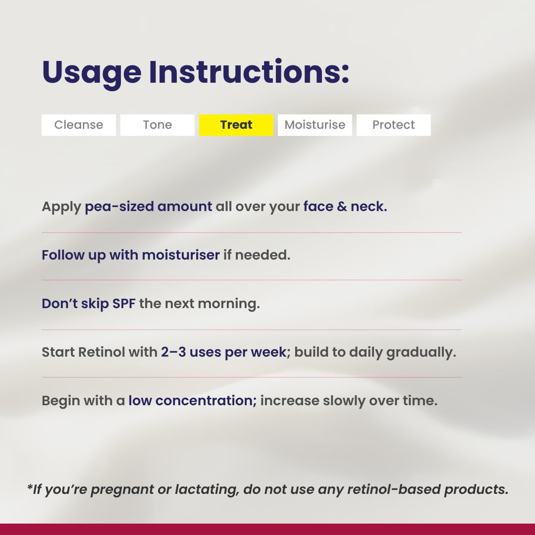 RE' EQUIL 0.1% Retinol Night Cream – 30g  The Dermatologist-Approved Retinol Revolution for Youthful Resurfaced Skin
