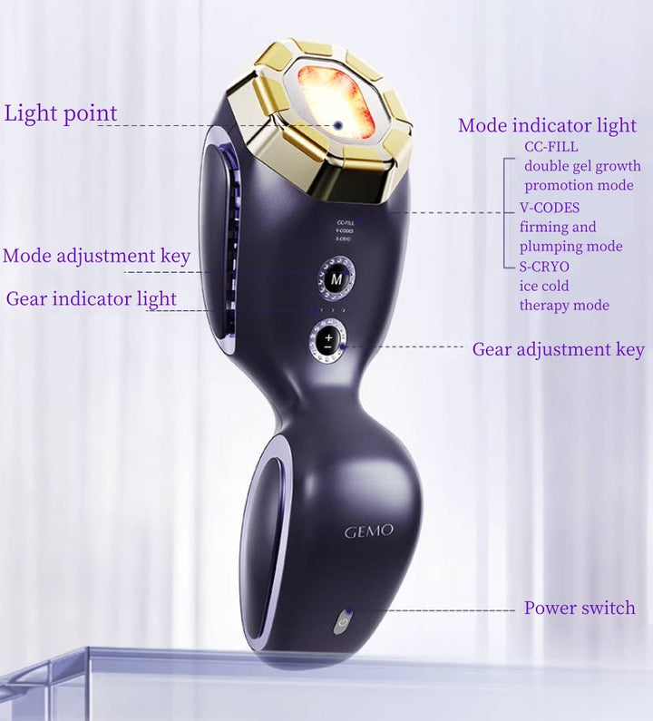 GEMO 4R Collagen & Contour Beauty Device