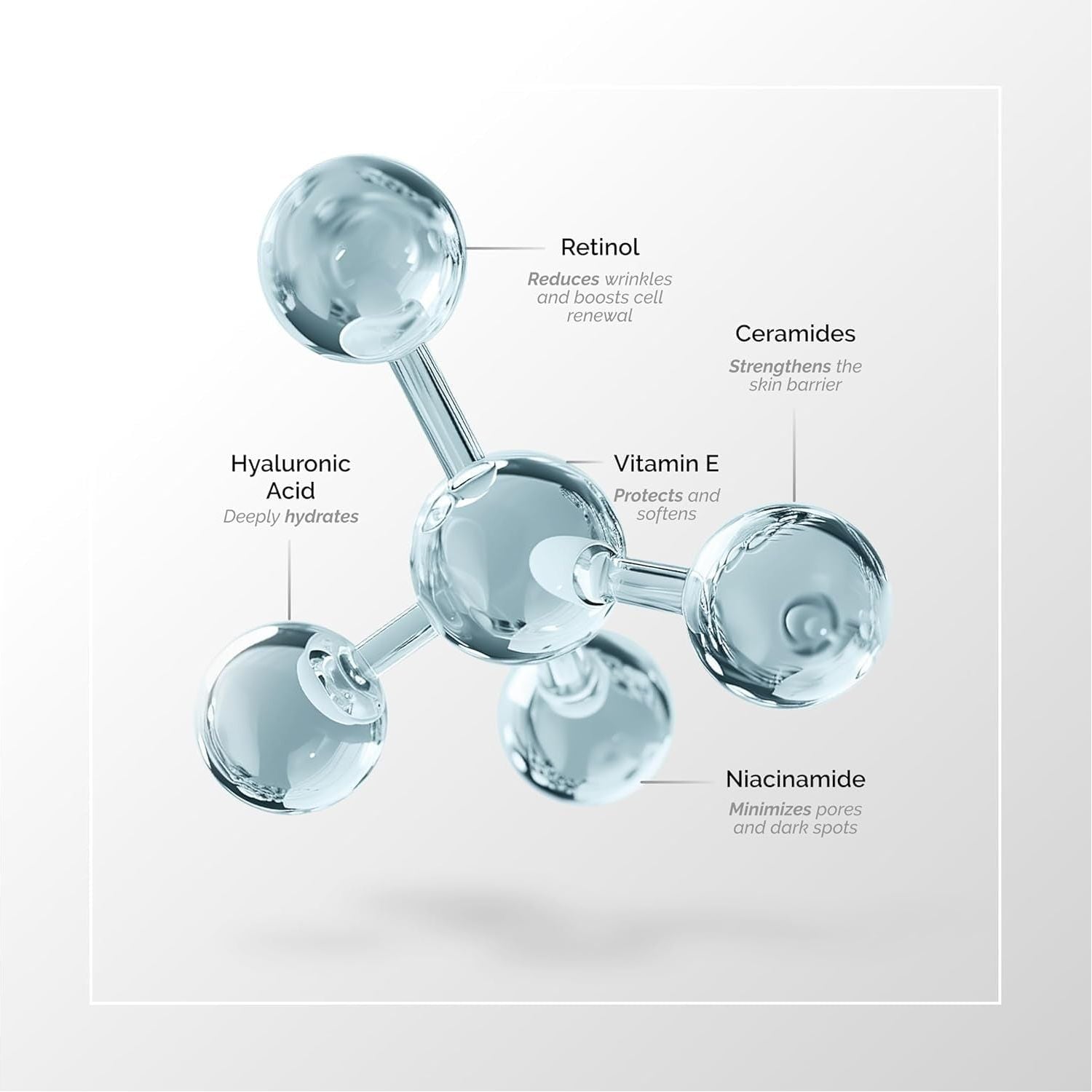 BIOSENS Renewal Serum 30ml | Retinol + Niacinamide for Smooth, Even, Youthful Skin