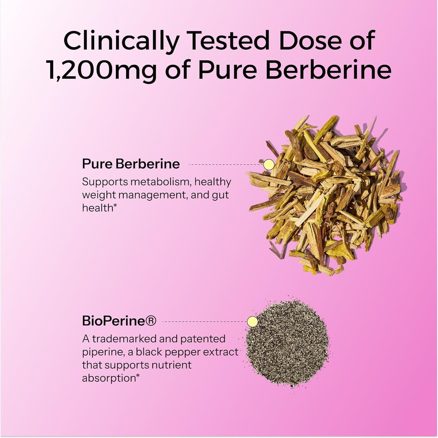 HUM Best of Berberine 60 Capsules | Clinically-Proven Metabolic Support