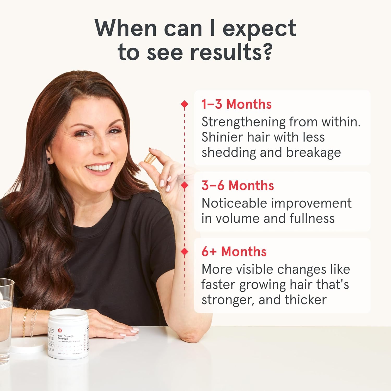 iRestore Hair Growth Formula 90 Capsules | 10,000mcg Biotin & DHT Blockers for Thicker, Fuller Hair