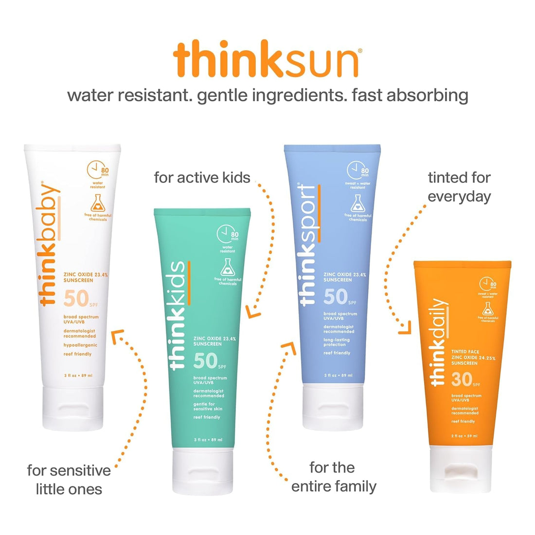 Thinksport Zinc Oxide Sunscreen SPF 50 177ml | Broad Spectrum, Reef-Safe Mineral Protection for Active Lifestyles