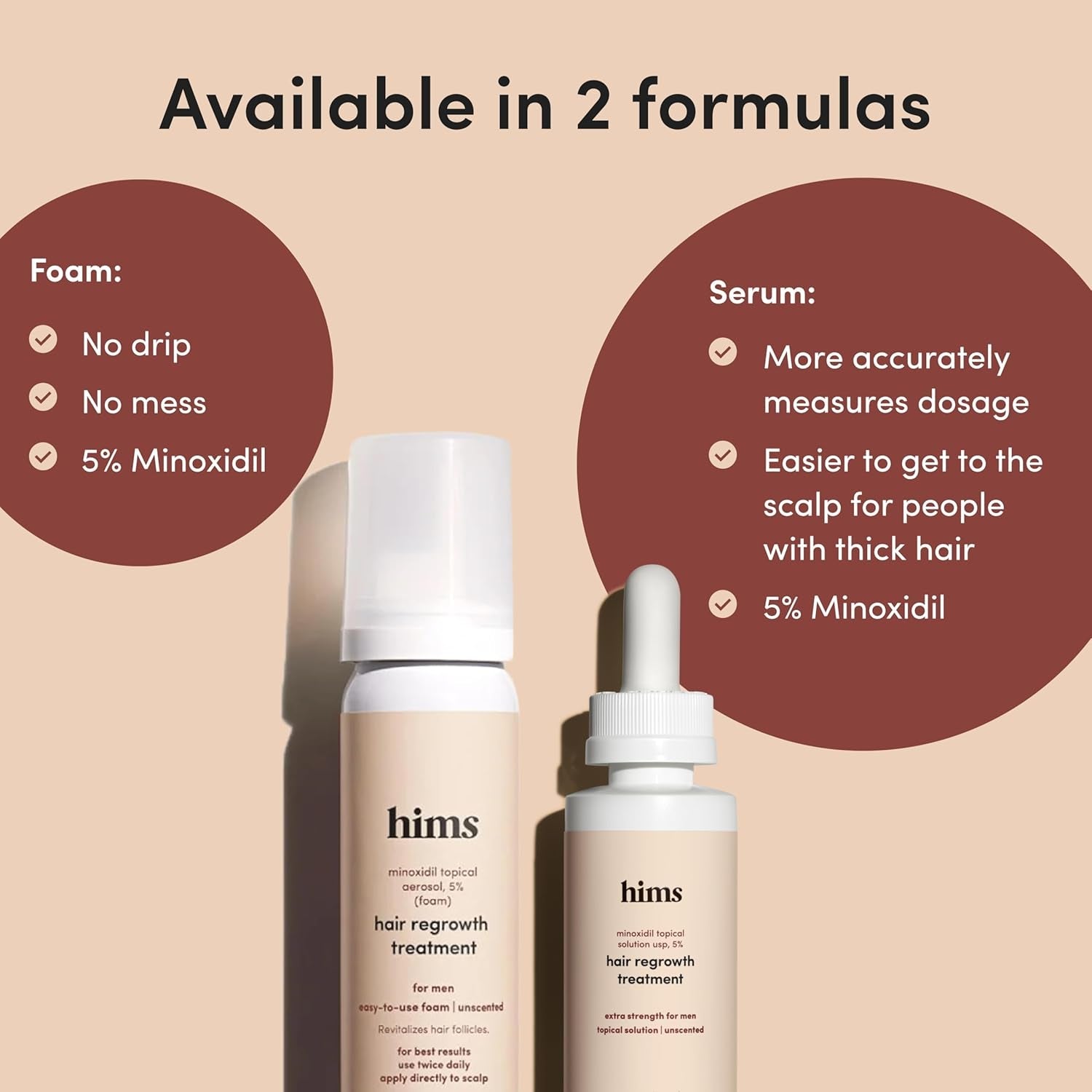 Hims Hair Growth Treatment Unscented, 60ml (2 Pack - 60ml each) | Clinically Proven 5% Minoxidil for Men