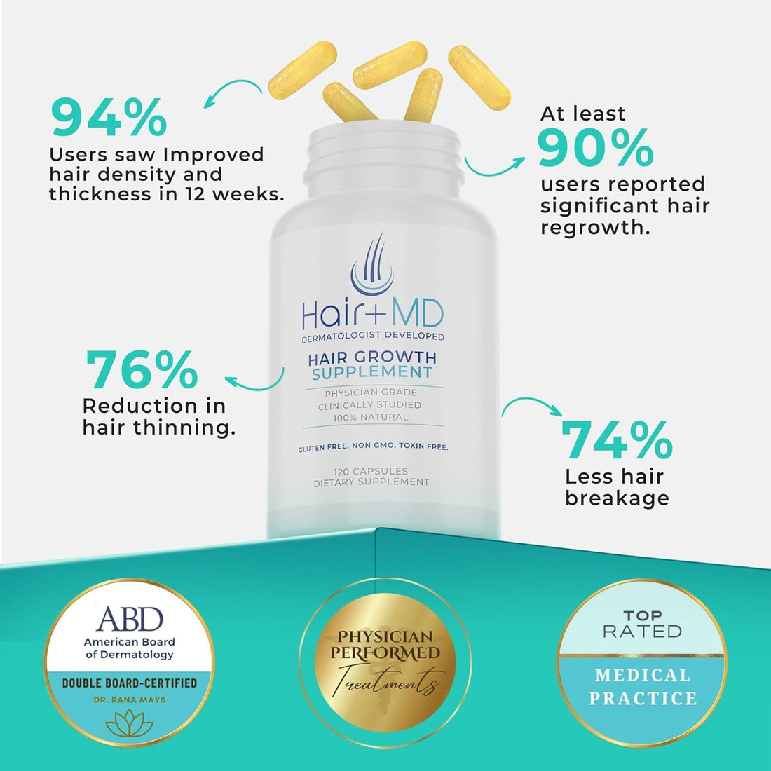 Hair Plus MD Hair Growth Supplement 120 Capsules | Clinically Proven Formula for Thicker, Fuller Hair