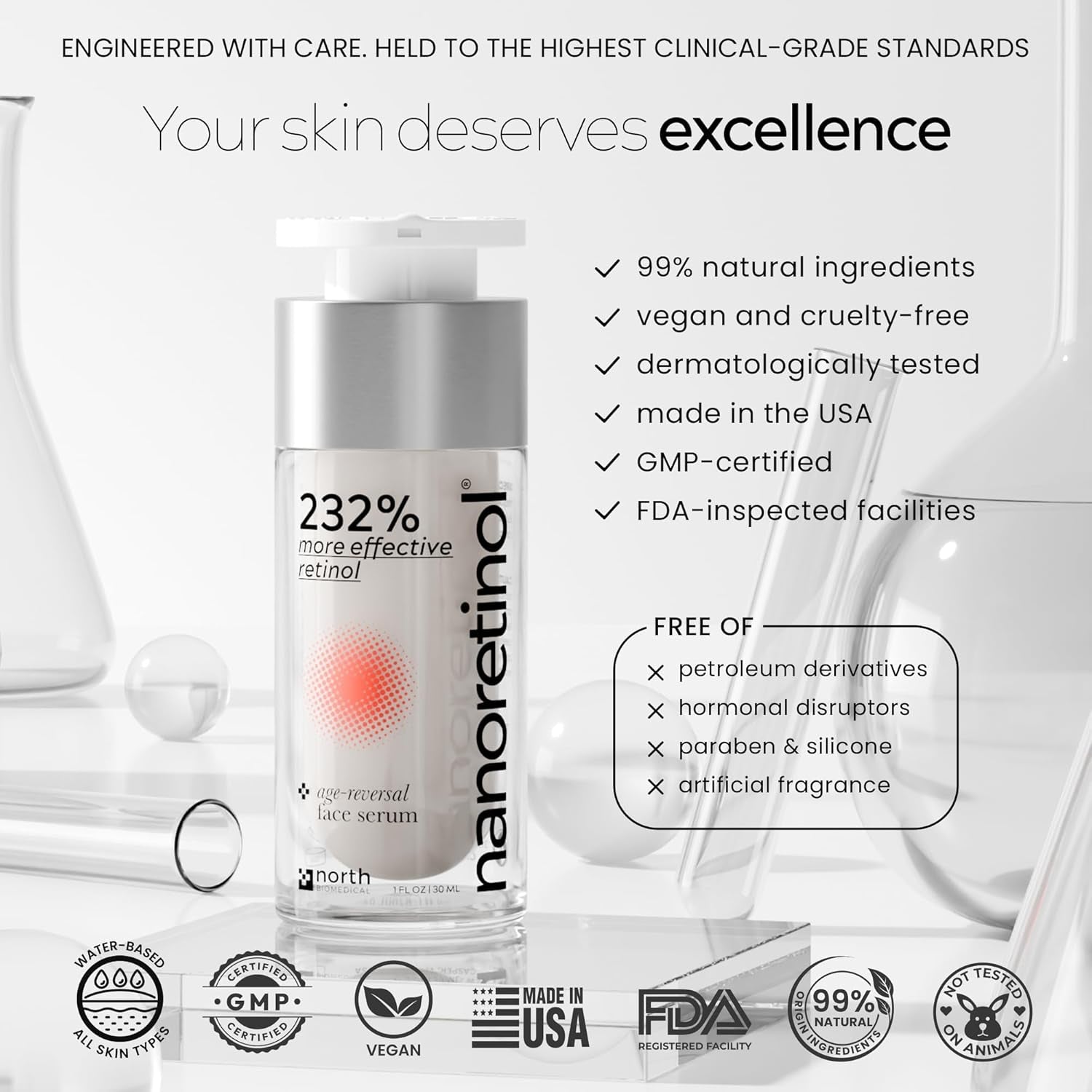 North Biomedical NANORETINOL Age-Reversal Face Serum 30ml | 232% More Effective Than Ordinary Retinol for Firm, Youthful Skin