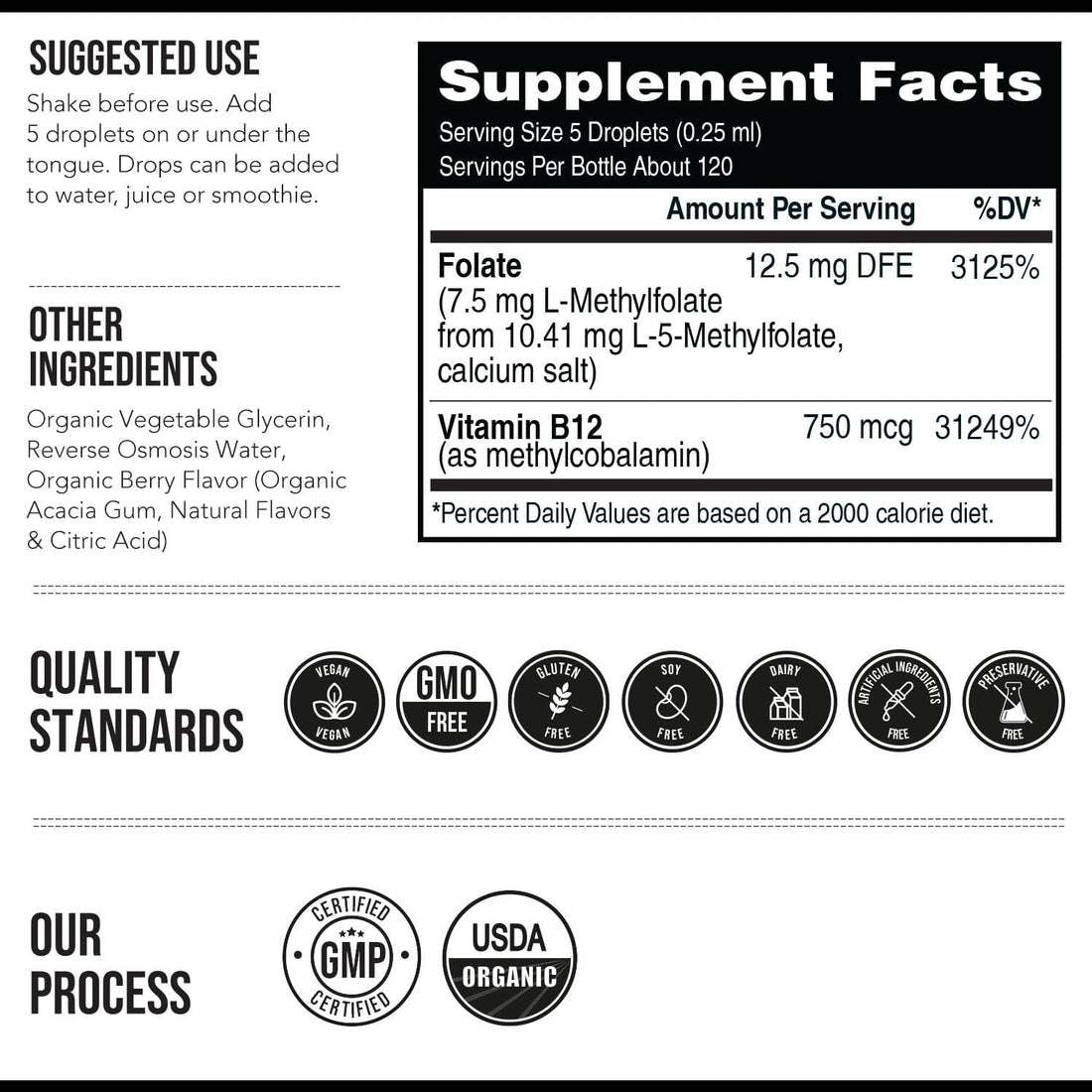 Triquetra Organic L-Methylfolate 7.5mg + Methyl B12 (30ml) | Active 5-MTHF Liquid with Cofactor Support – Mood, Brain, Methylation Health