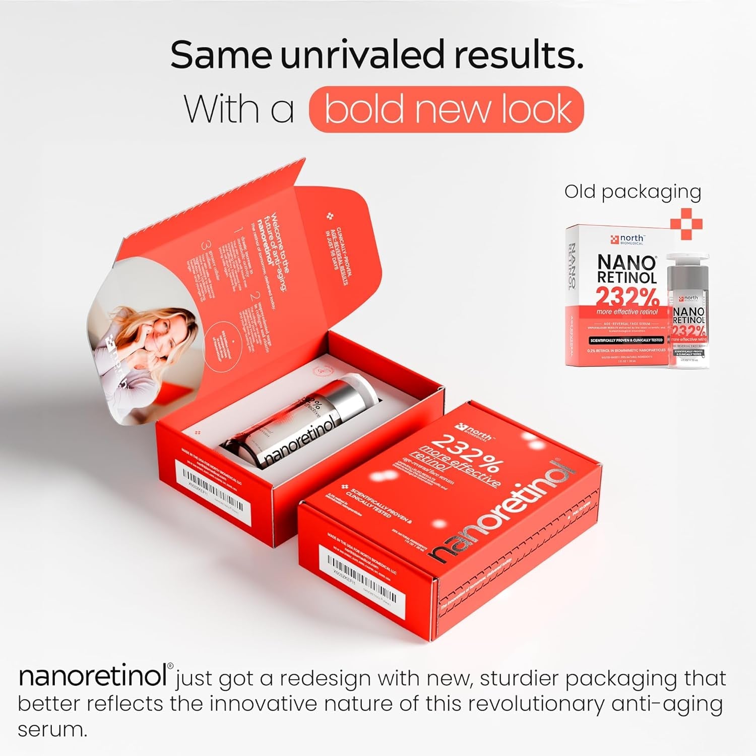 North Biomedical NANORETINOL Age-Reversal Face Serum 30ml | 232% More Effective Than Ordinary Retinol for Firm, Youthful Skin