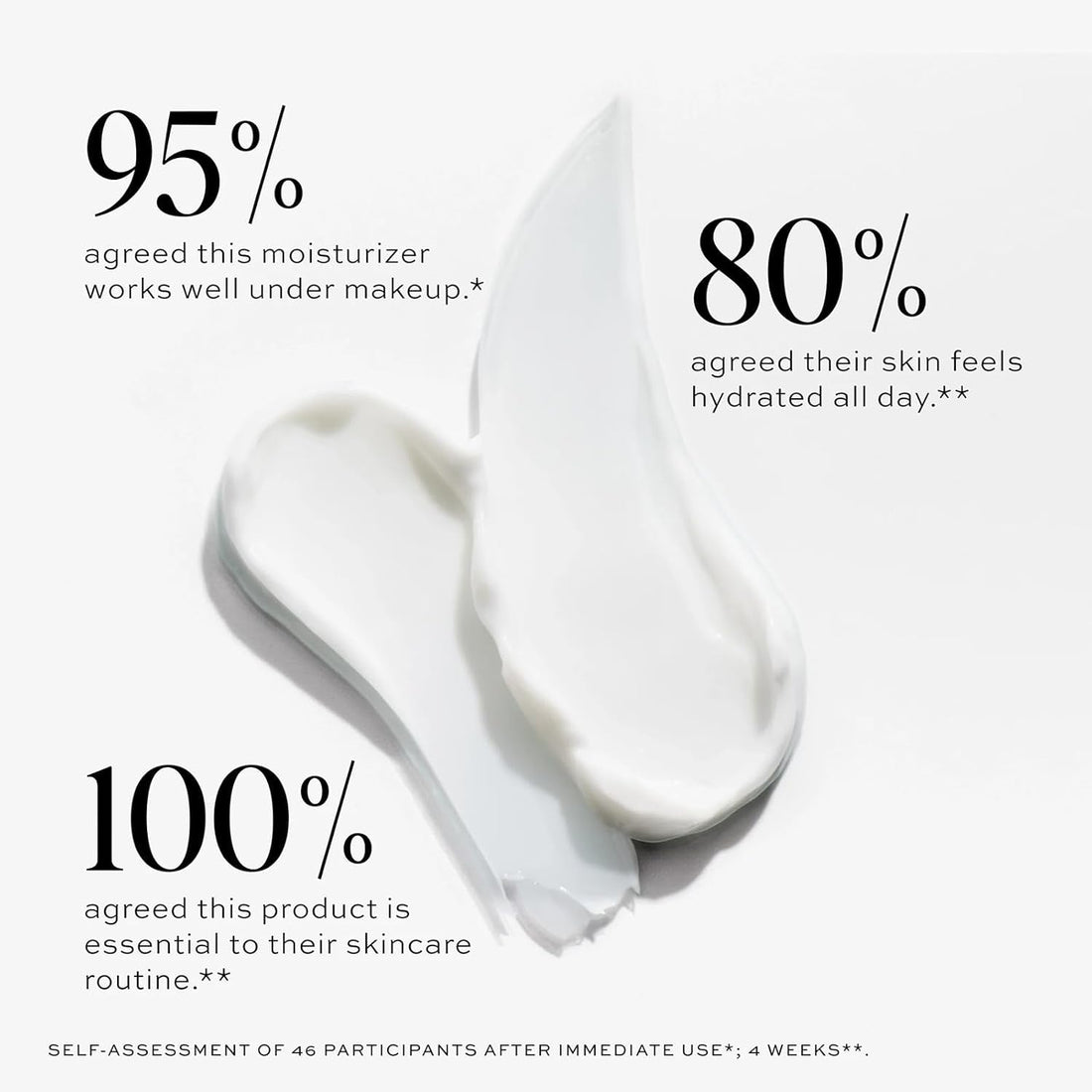 DIME Dewy Day Cream - 50ml | Lightweight, Vegan Daily Moisturiser for Hydration, Firmness & Radiance