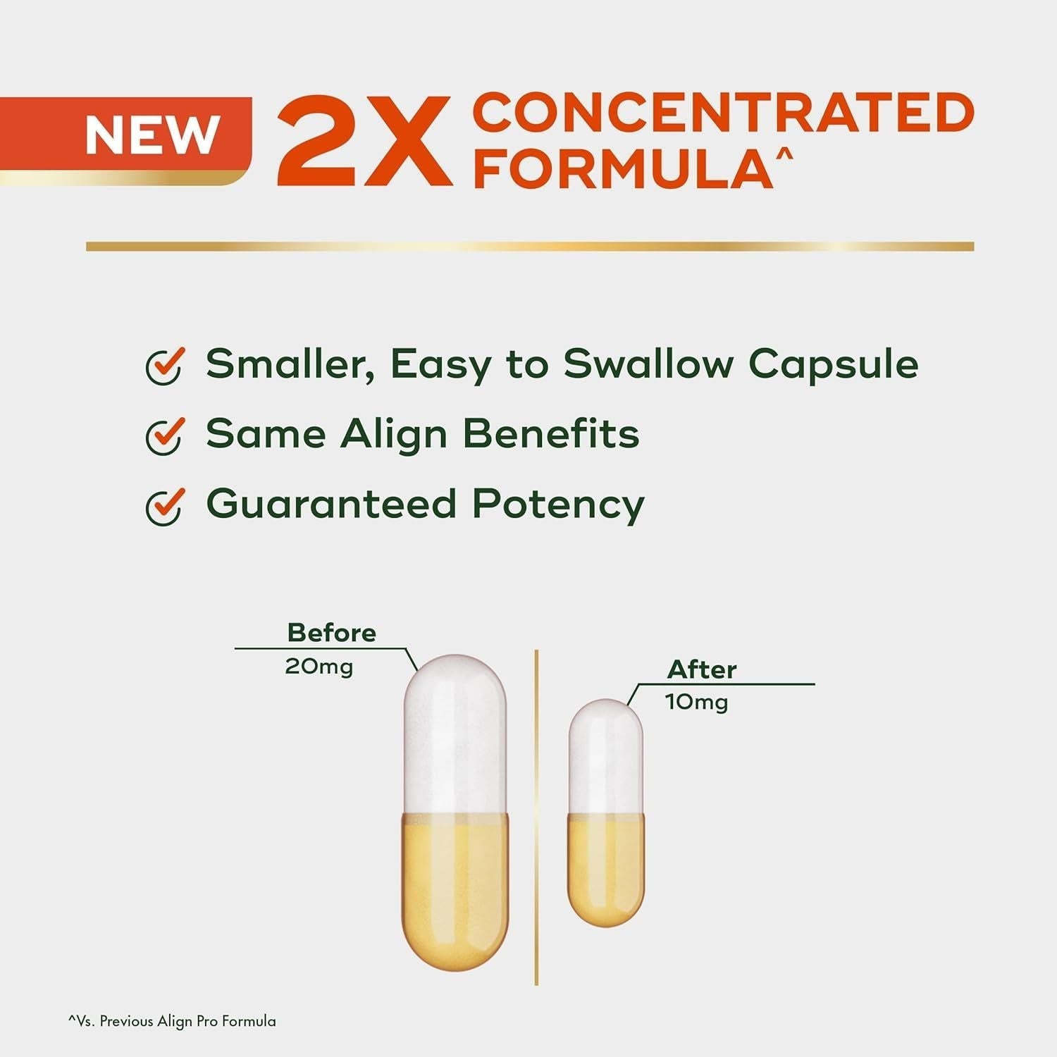 Align Probiotic 24/7 Digestive Support - 30 Capsules | Doctor-Recommended for Gut Health