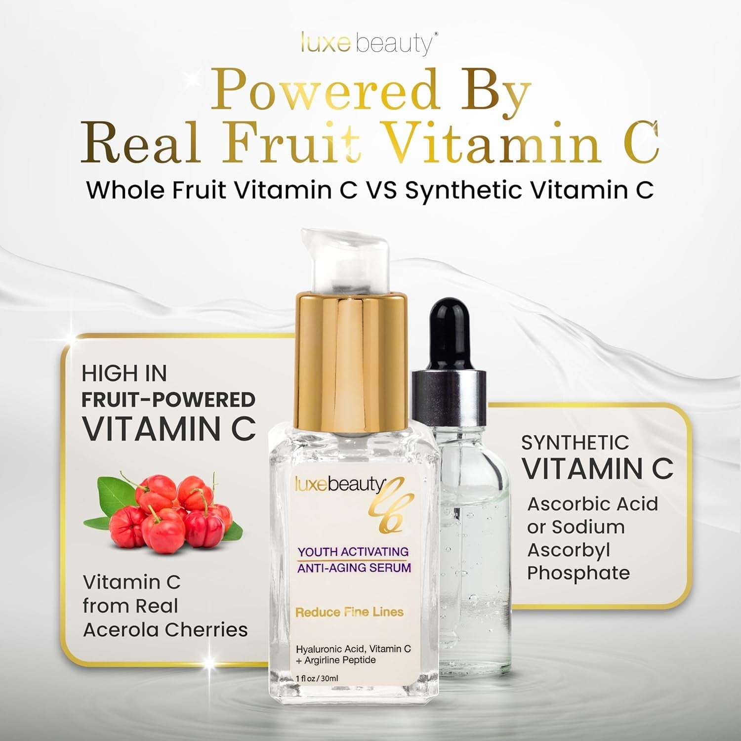 Luxe Beauty Youth Activating Anti-Aging Serum – 30ml | Hydrates, Firms & Reduces Fine Lines