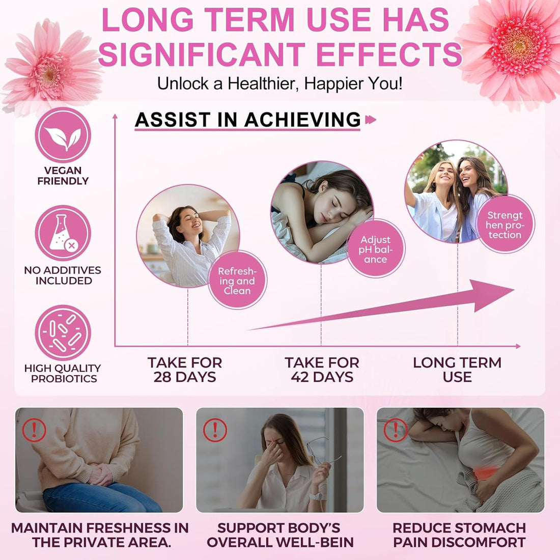 newseel Vaginal Health Gummies – 60 Gummies (30 Servings) | pH Balance, Odor Control & Immunity Support for Women