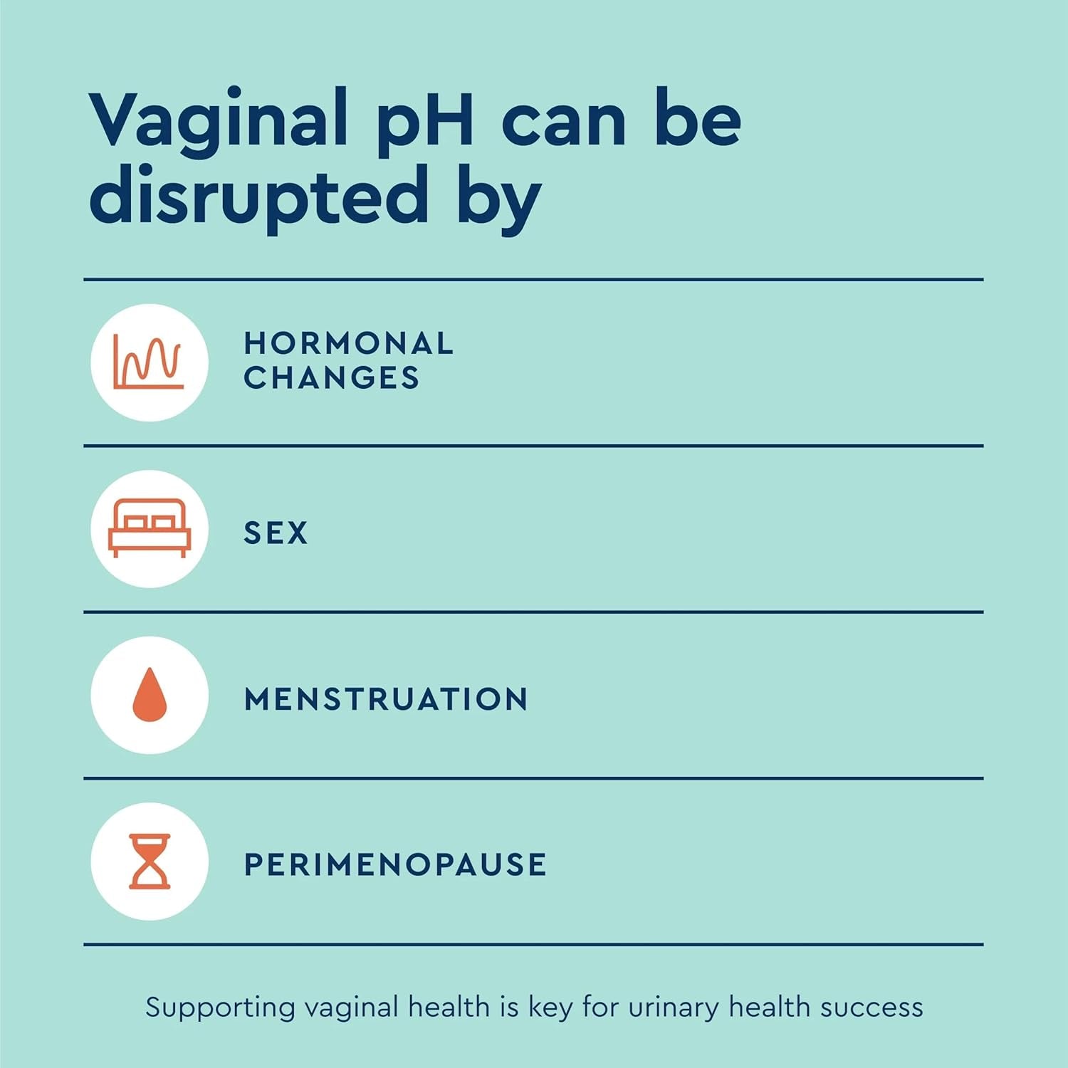 Uqora Promote 15 Capsules | Probiotic Vaginal Health Support with Lactoferrin & Lactobacillus Strains