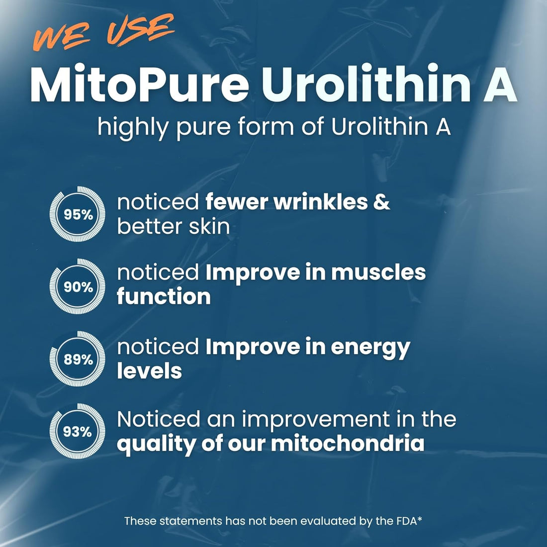 PURE HEALTH MAX Rewind With Urolithin A+ – 60 Softgels | Cellular Renewal & Anti-Aging Energy Booster