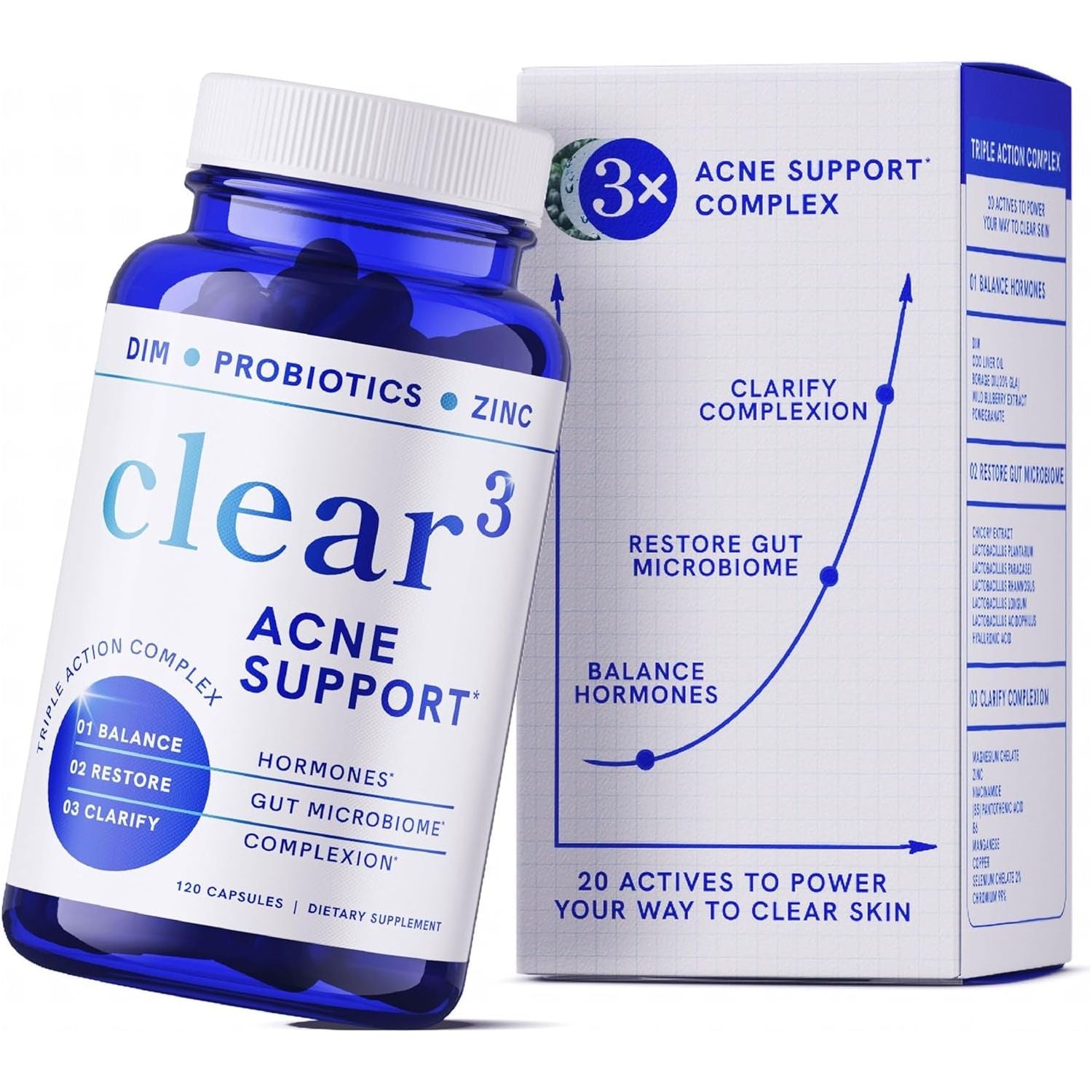 SM Nutrition Clear Acne Support – 120 Capsules | Triple-Action Hormonal, Gut & Skin Nutritional Acne Support