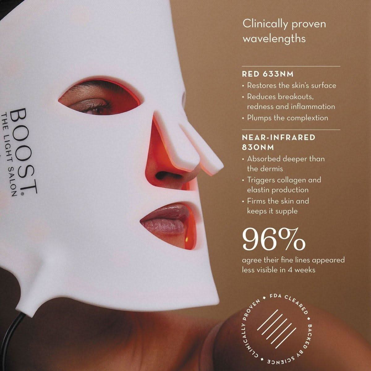 The Light Salon Boost LED Mask | Clinically Proven Skin Rejuvenation