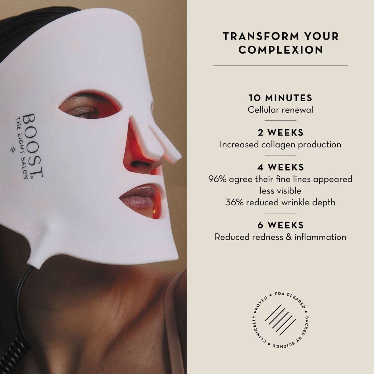 The Light Salon Boost LED Mask | Clinically Proven Skin Rejuvenation