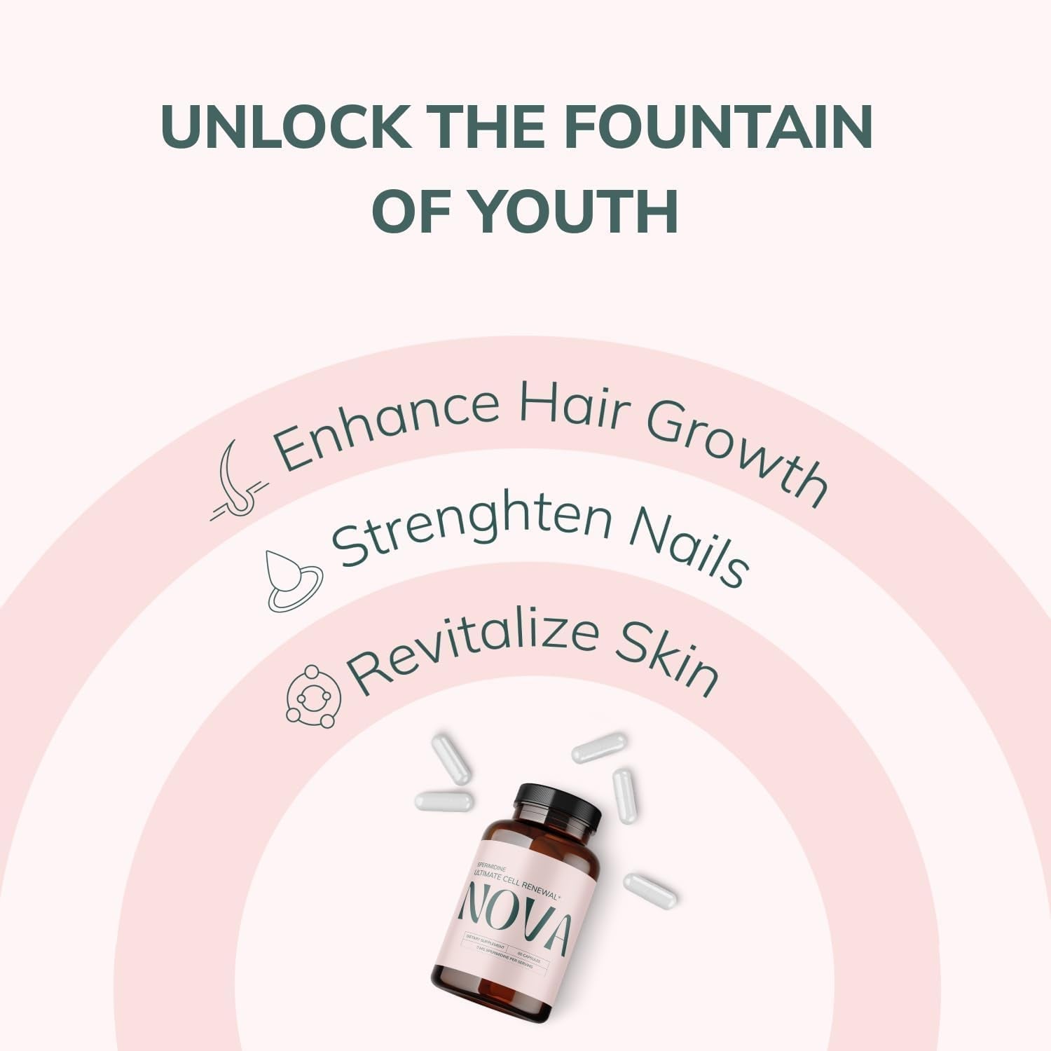 ULTIMATE CELL RENEWAL NOVA Spermidine Supplements 60 Capsules | Anti-Aging, Cellular Detox & Longevity Support