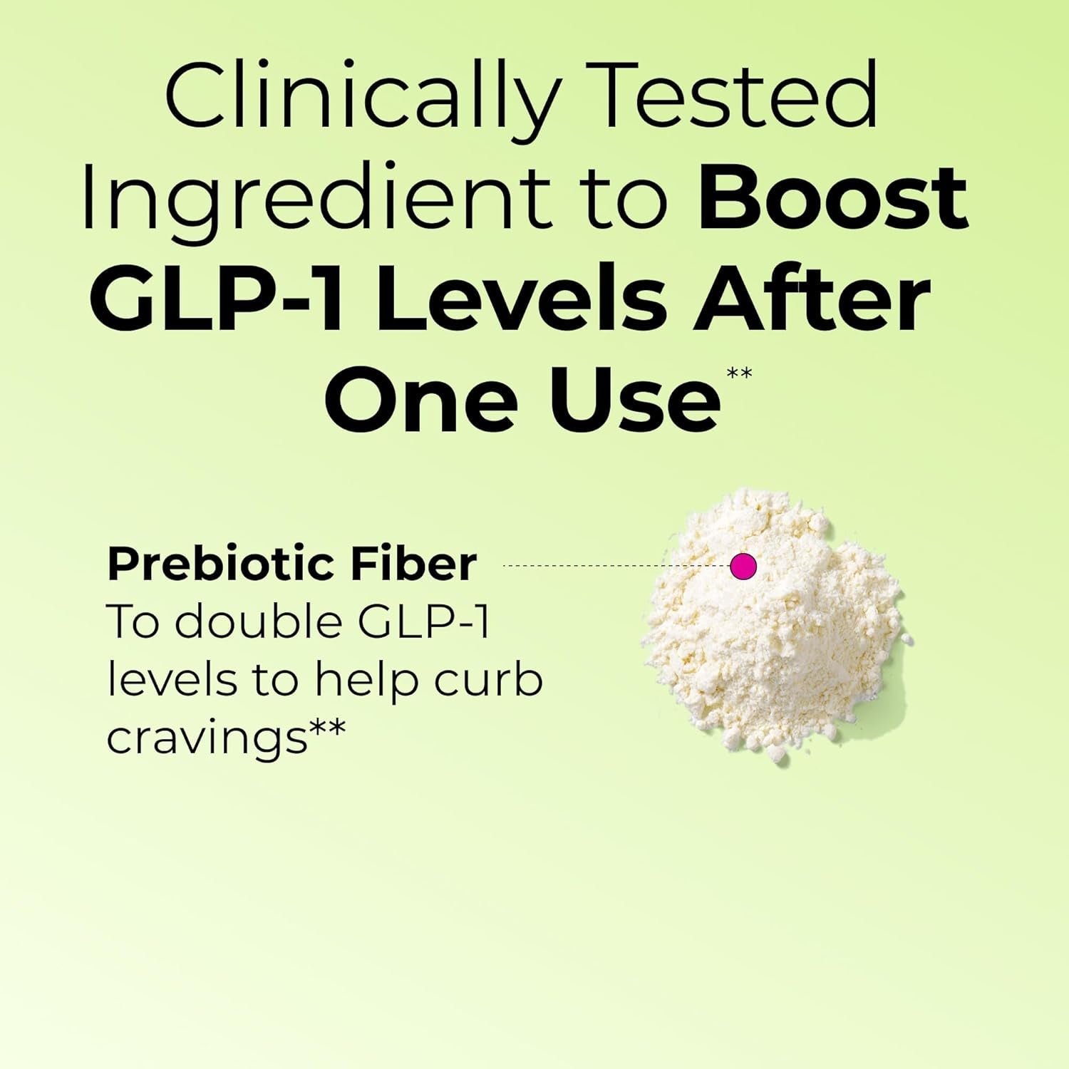 HUM Flatter Me Fiber 120g | Advanced Fiber & Enzyme Blend for Bloating Relief, Satiety & Healthy Weight Management