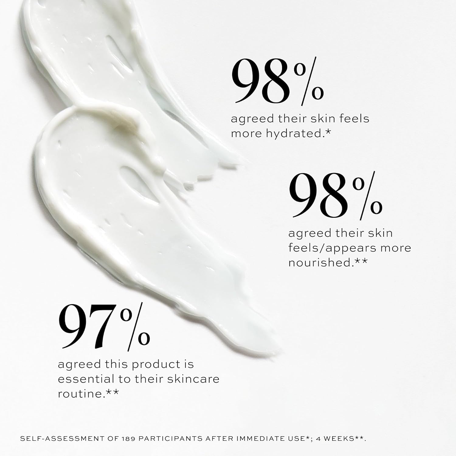 DIME Restorative Night Cream - 50ml | Hydrating, Peptide-Powered Overnight Moisturiser for Youthful Skin