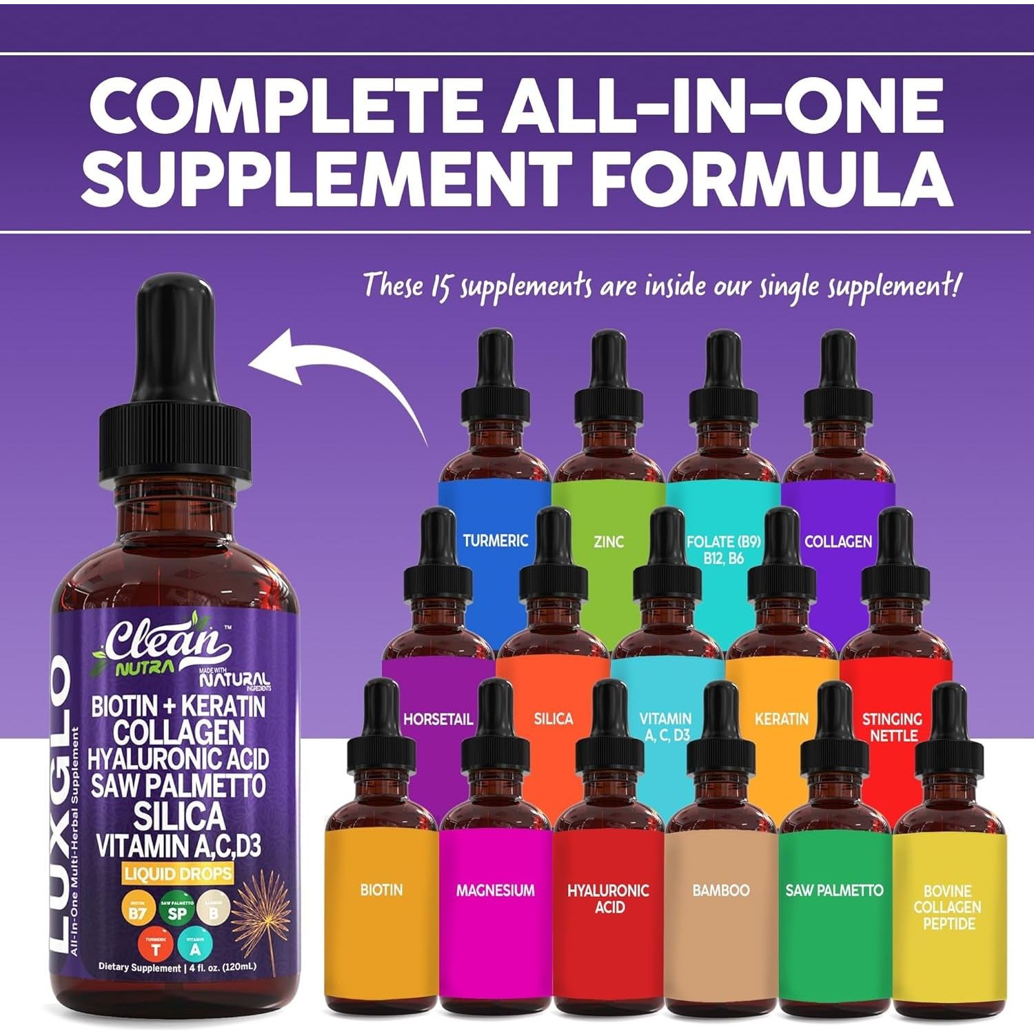 Clean Nutraceuticals LuxGlo All-in-One Multi-Herbal Supplement - 120ml | Liquid Biotin, Collagen, Hyaluronic Acid & More for Radiant Hair, Skin & Nails