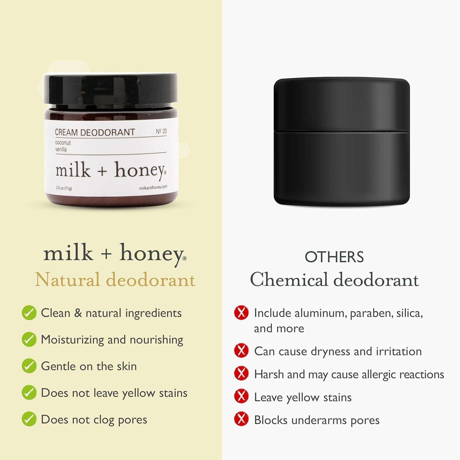 milk + honey Cream Deodorant No. 20  71 g | Natural Deodorant with Coconut & Vanilla | Aluminum-Free, Sensitive Skin Safe