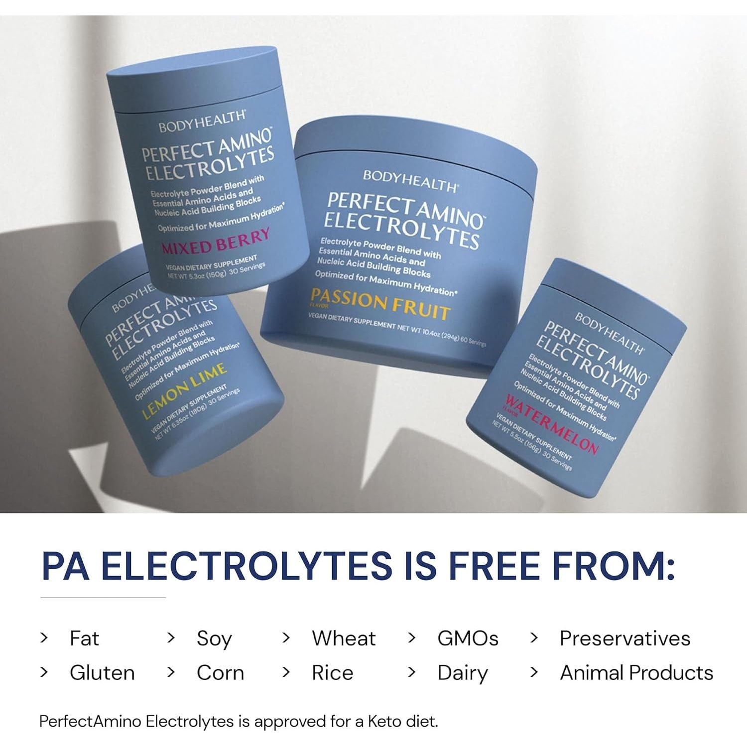 BodyHealth PerfectAmino Electrolytes – 156g (30 Servings) Watermelon | Sugar-Free Hydration + Muscle Support