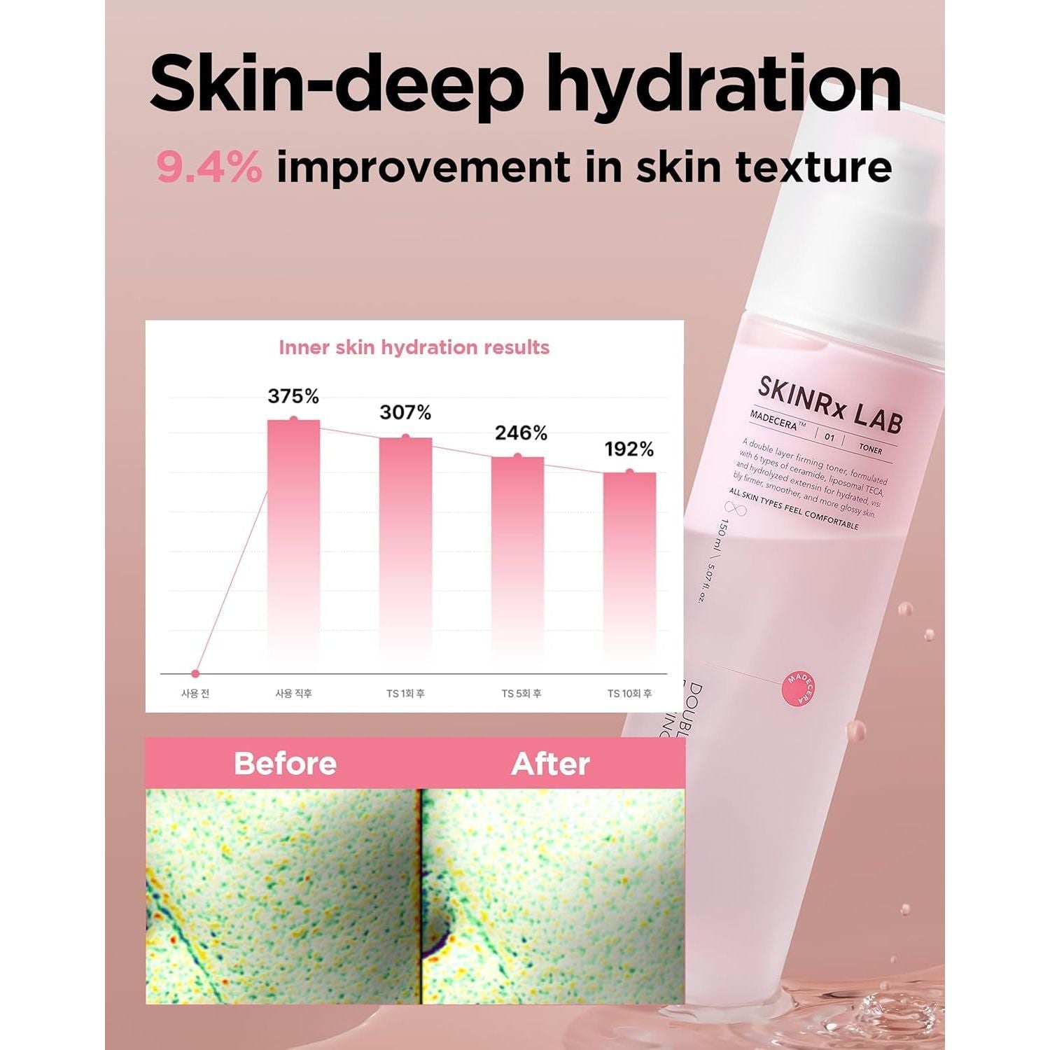 BEISIKS SKINRxLAB MadeCera Double Essence Firming Toner 150ml | Dual-Layer Hydration & Elasticity Boost