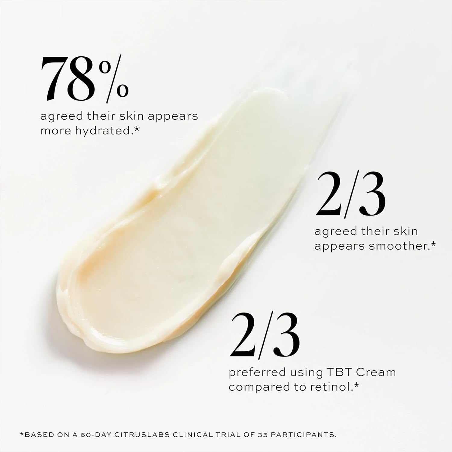 DIME TBT Cream - 50ml | Retinol Alternative Night Moisturizer for Firming & Anti-Aging