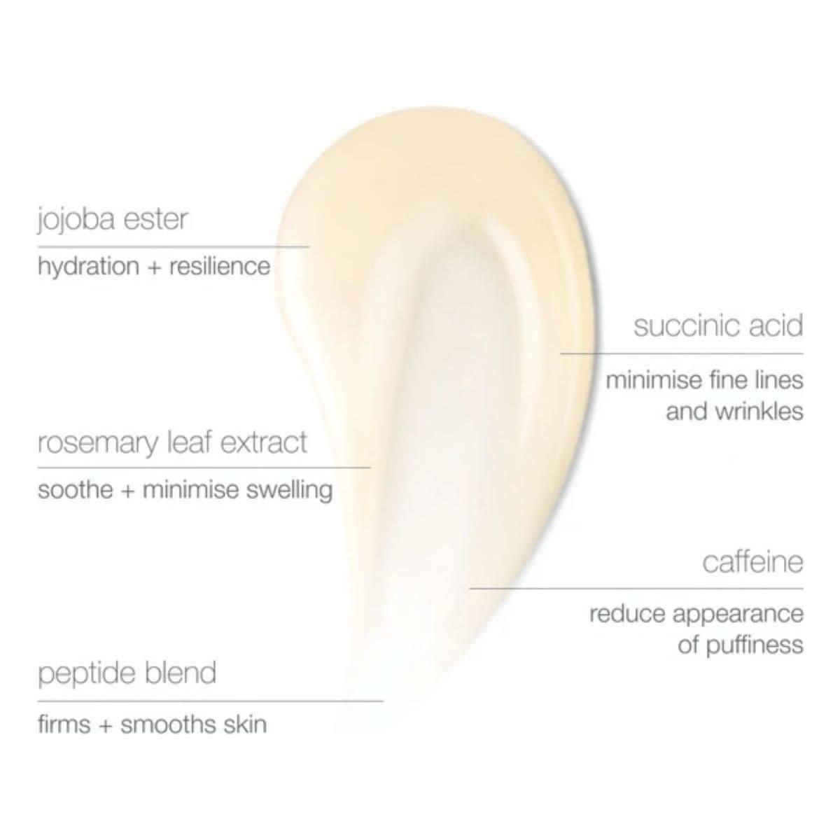 Dermalogica Awaken Peptide Eye Gel 15ml  | The 360¡ã Eye Revival Treatment for a Wide-Awake Look!