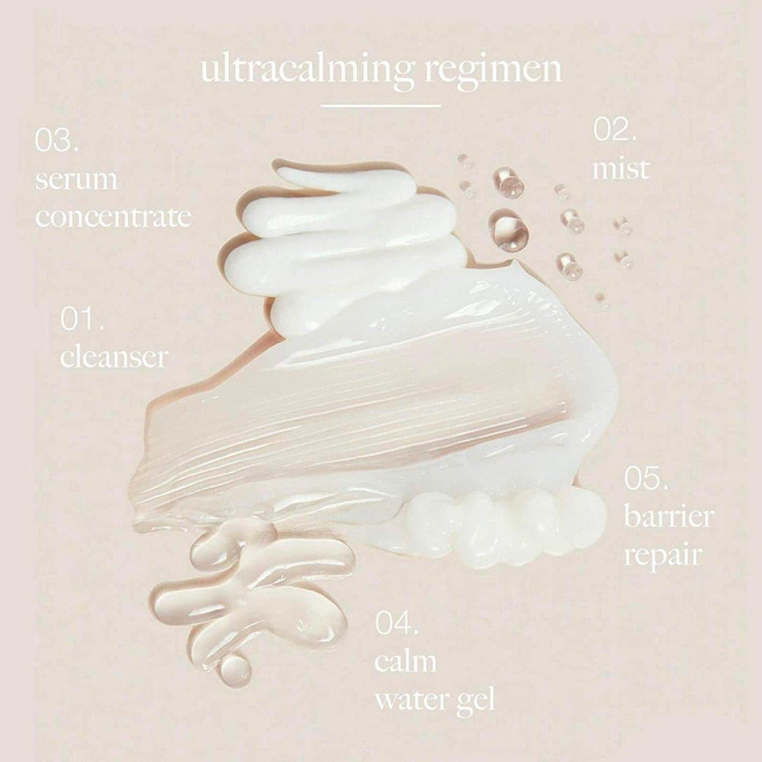 Dermalogica Calm Water Gel The Ultimate Thirst-Quencher for Sensitive Skin!