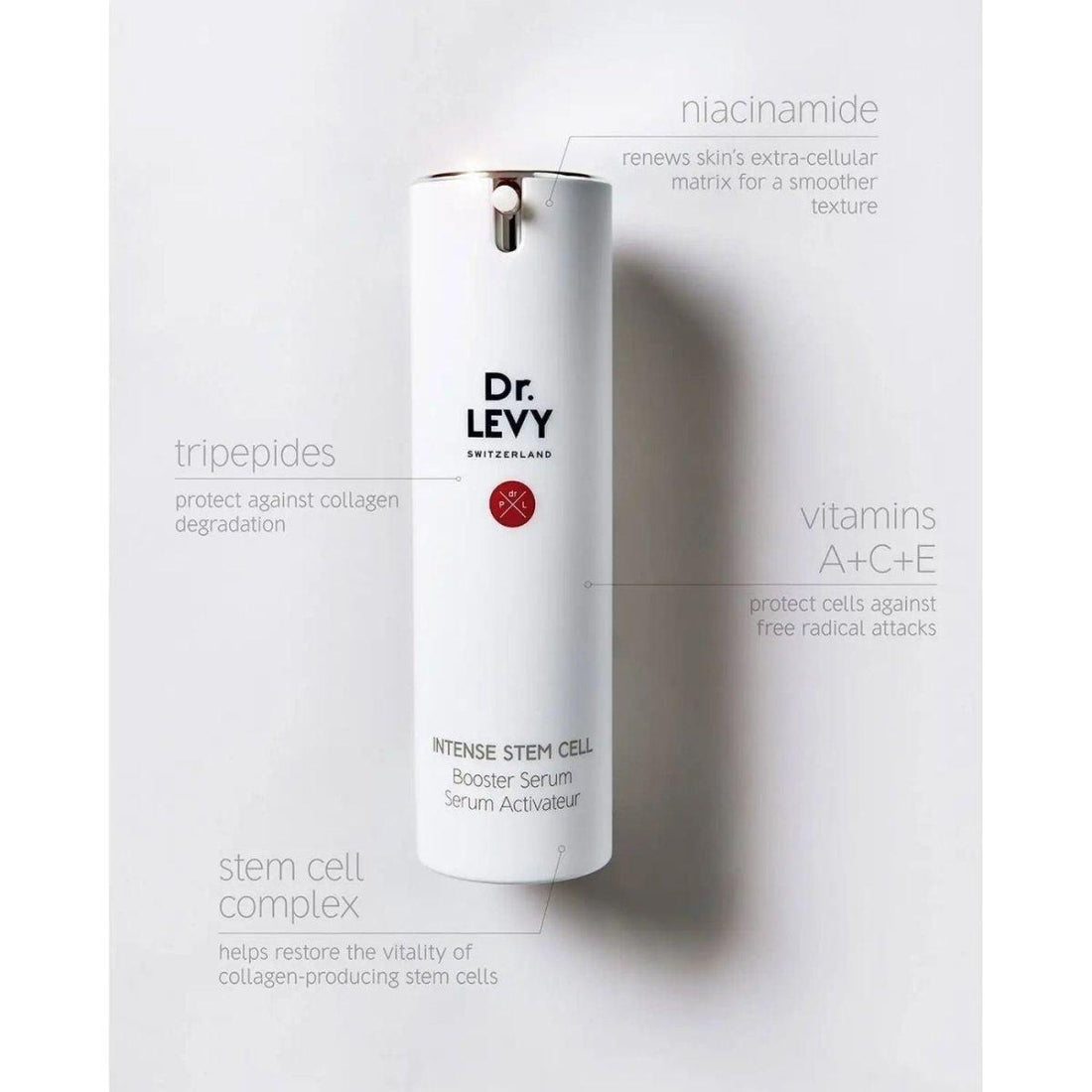 Dr. LEVY Switzerland Booster Serum 30ml | Advanced Anti-Aging Stem Cell Technology
