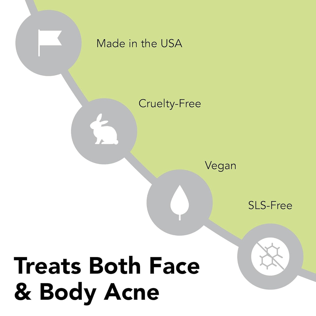 Humane Maximum-Strength Acne Wash 237ml | 10% Benzoyl Peroxide Face & Body Cleanser for Stubborn Acne